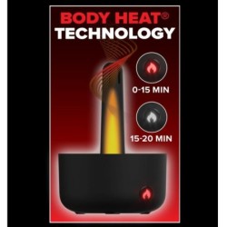 PDX ELITE - MILK ME HOTTER MASTURBADOR AUTOMÁTICO CON THRUSTING Y VIBRACIÓN EFECTO CALOR