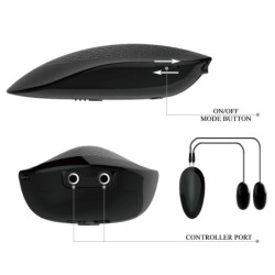 CRAZY BULL - VAGINA Y ANO REALÍSTICOS CON VIBRACIÓN POSICIÓN 5